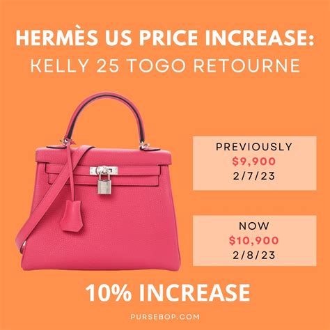 hermes kelly elan price 2023 price|hermes kelly value.